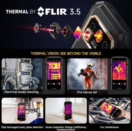 Смартфон Ulefone Armor 27T Pro 12/256GB Black (6975326662833)