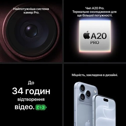 Фото: Смартфон Apple iPhone 18 Pro 256GB Glacier Demo (3P961) № 18 | KTC