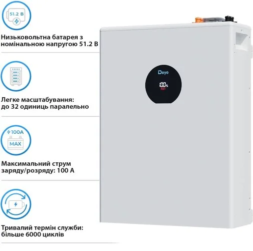 Фото: Батарея для інвертора Deye SE-F5 Pro-C 51.2V 100Ah LiFePO4 № 7 | KTC
