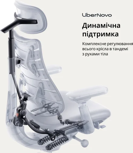 Фото: Крісло LiberNovo Omni SE Obsidian 48cm (CP-GW-1000075-00-03) № 28 | KTC