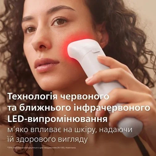 Фото: Епілятор Philips 9000 Series (BRE738/00) № 16 | KTC