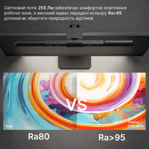 Фото: Лампа для монітора OfficePro SL155B № 19 | KTC