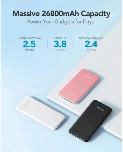 Фото: Батарея універсальна Charmast W2002C 26800mAh Black (B073FJ9X2J) № 9 | KTC