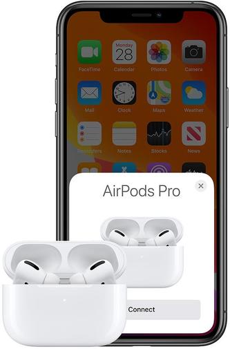 Гарнітура Apple AirPods Pro White (MWP22)