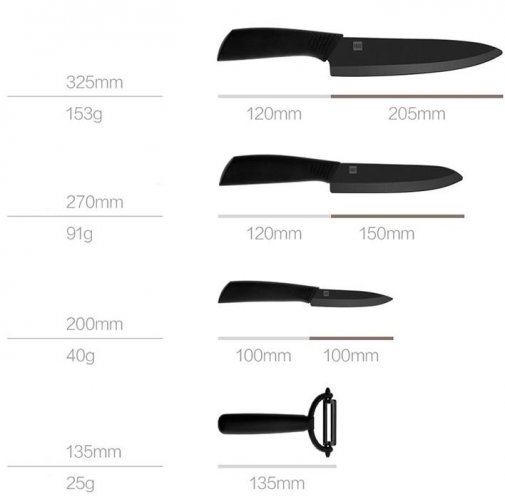 Набір ножів із кераміки Xiaomi Huo Hou Nano керамических из 4 предметов (Huo4)