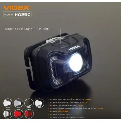 Фото: Ліхтар налобний Videx 025 (VLF-H025C) № 12 | KTC