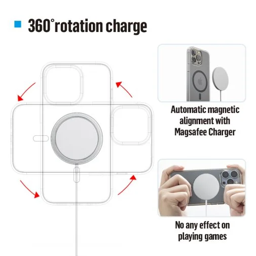 Фото: Чохол Blueo for iPhone 14/13 - Crystal Pro Drop Resistance MagSafe Transparent № 5 | KTC