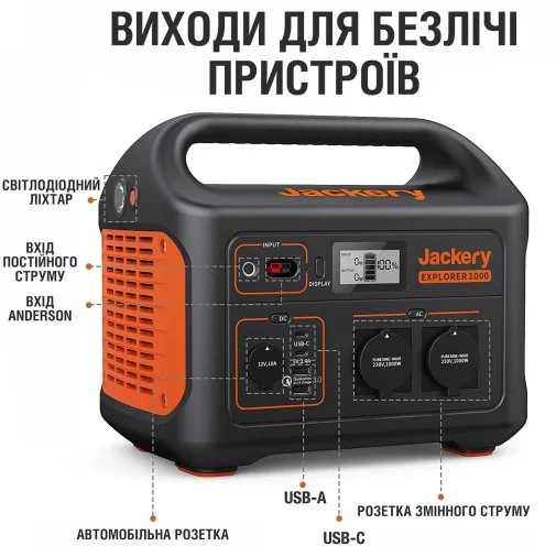 Фото: Зарядна станція Jackery Explorer 1000 1000W 1002Wh № 11 | KTC