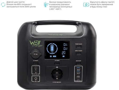 Зарядна станція WellCharger D500 500W 518Wh