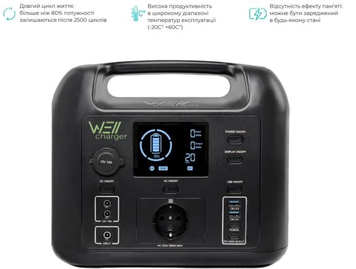 Фото: Зарядна станція WellCharger D500 500W 518Wh № 14 | KTC