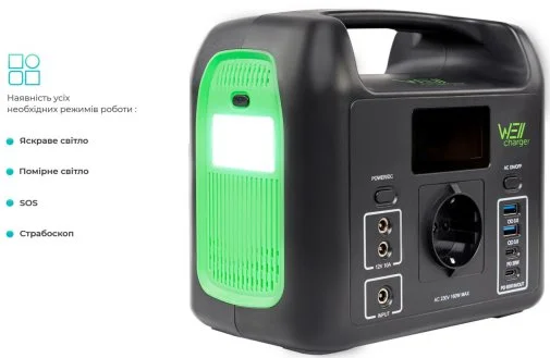 Фото: Зарядна станція WellCharger D150 160W 204Wh № 10 | KTC