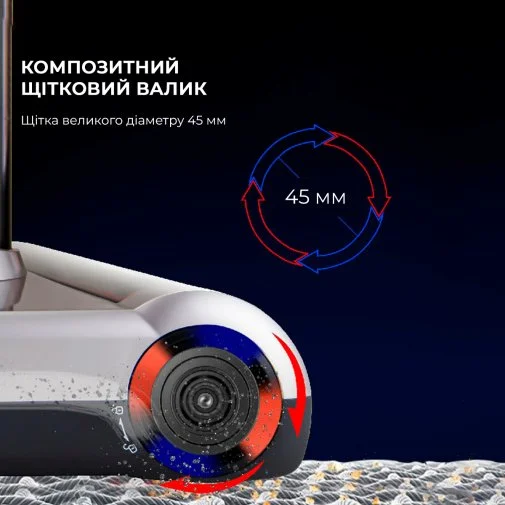 Фото: Дротовий пилосос JIMMY WB55 № 18 | KTC