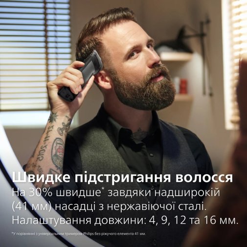 Тример Philips All-in-One Trimmer Series 7000 15in1 (MG7950/15)