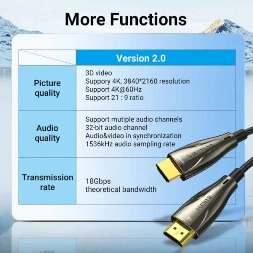 Фото: Кабель Vention v.2.0 Optical Zinc PVC HDMI / HDMI 50m Black (ALABX) № 6 | KTC