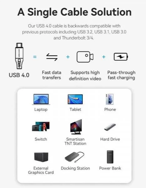 Фото: Кабель Vention Thunderbolt 4 240W 5A Type-C / Type-C 1m Black (TAVHF) № 12 | KTC