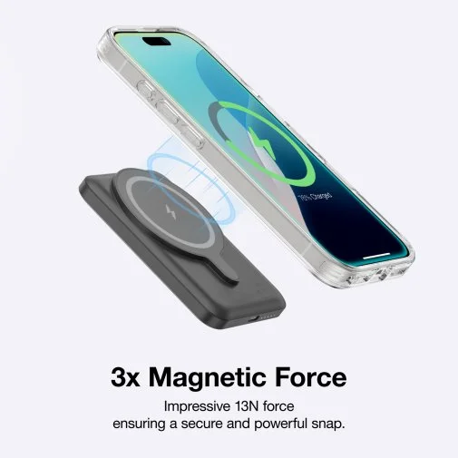 Фото: Чохол AMAZINGthing for iPhone 16 - Minimal Case with MagSafe Clear (IP166.1MMINCL) № 19 | KTC