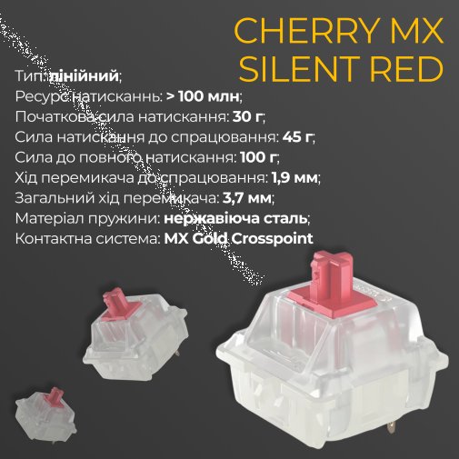 One 3 Cherry MX Silent Red RGB ENG/UKR Black