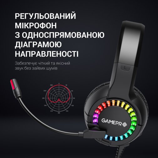 Гарнітура GamePro HS382 RGB Black