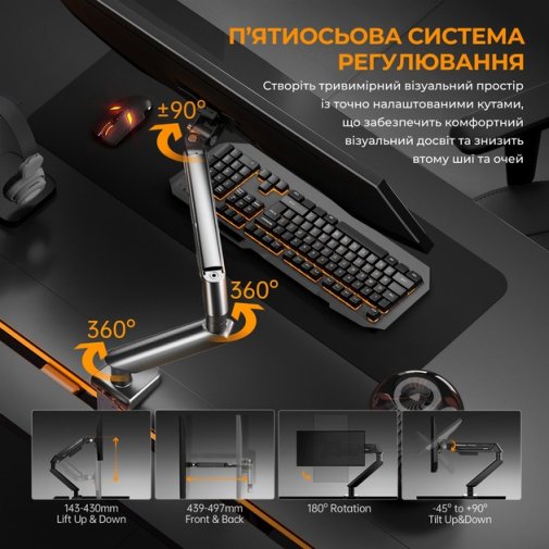 Кронштейн Anda Seat Seat Stealth II White (AD-W-A6D-1S-FW)