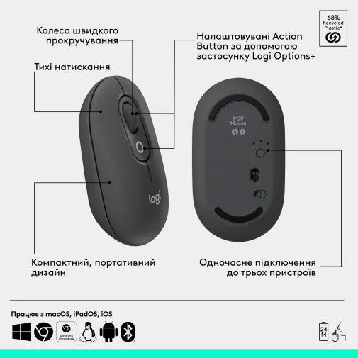 Фото: Миша Logitech POP Mouse with emoji Wireless Graphite (910-007412) № 16 | KTC
