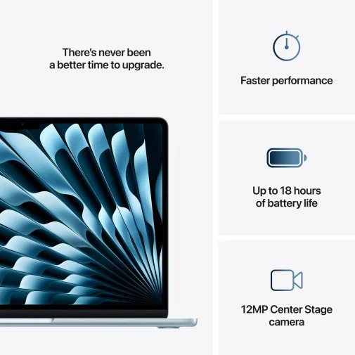 Фото: Ноутбук Apple MacBook Air 13.6 M4 8GPU Sky Blue (MC6T4) № 21 | KTC