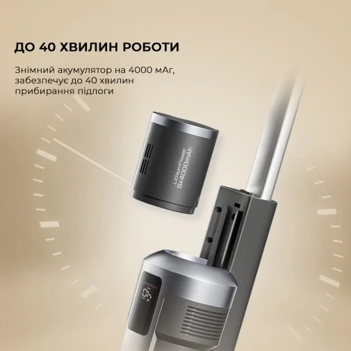 Фото: Ручний бездротовий пилосос JIMMY HW9 Pro Max (HW9Pro_MAX) № 24 | KTC