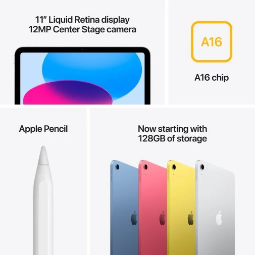 Фото: Планшет Apple iPad A3354 2025 Wi-Fi 256GB Yellow (MD4J4) № 15 | KTC