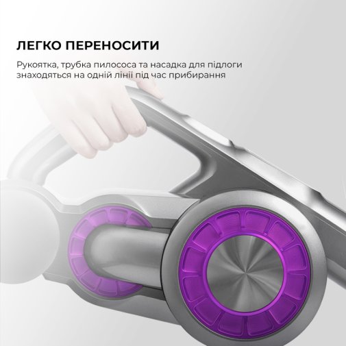 Ручний бездротовий пилосос JIMMY JV85 Pro (JV85PRO)