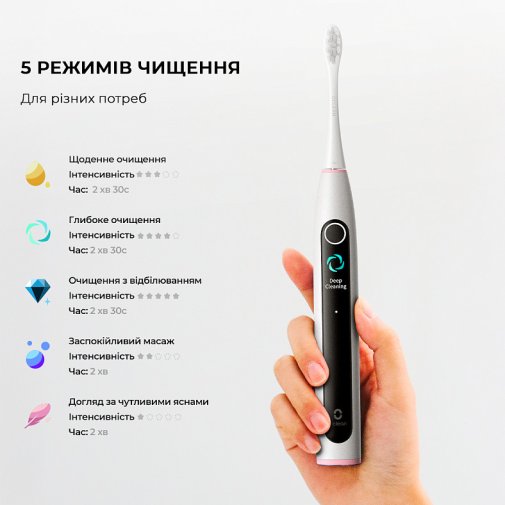 Електрична зубна щітка Oclean X Lite Grey (6970810555981)