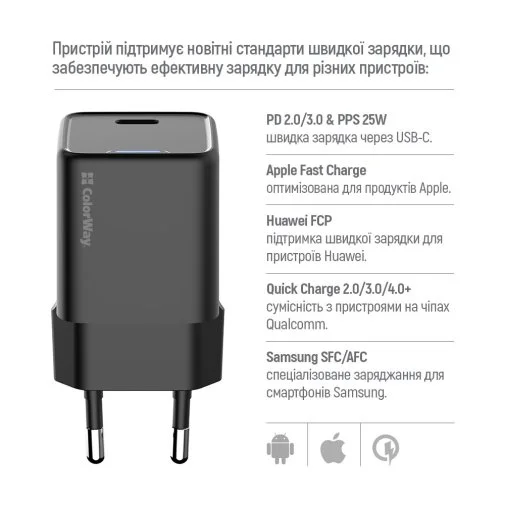 Фото: Зарядний пристрій ColorWay GaN Mini 25W Black (CW-CHS052PD-BK) № 24 | KTC