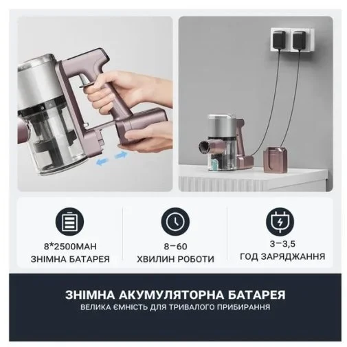 Фото: Ручний бездротовий пилосос Eureka AK10 Pro (AK10 PRO) № 15 | KTC