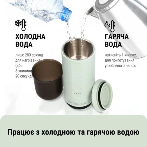 Фото: Кавоварка еспресо акумуляторна BUYDEEM OTEM-01 Cozy Greenish № 17 | KTC