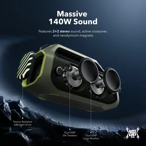 Фото: Портативна колонка Anker SoundCore Boom 2 Plus Green (A3134061) № 9 | KTC