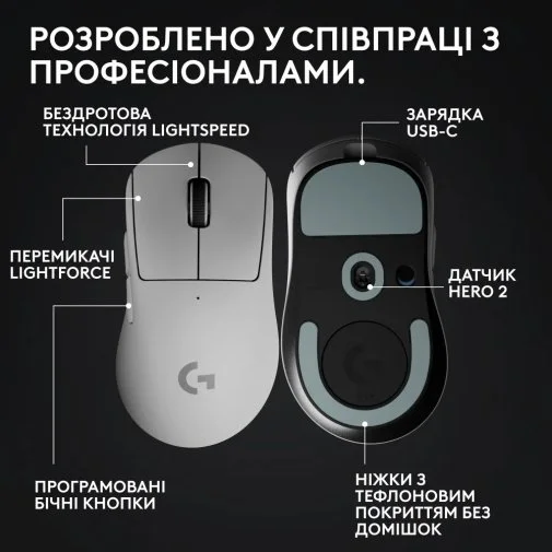 Фото: Миша Logitech G Pro X Superlight 2 Dex Wireless White (910-007365) № 20 | KTC