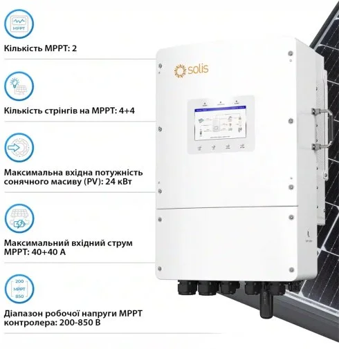 Фото: Інвертор Solis S6-EH3P15K02-NV-YD-L 15000W № 8 | KTC