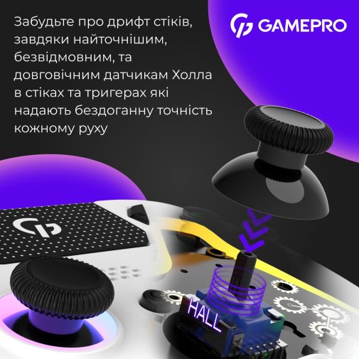 Геймпад GamePro GPS20W Wireless White