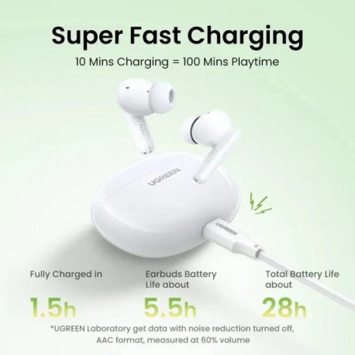 Навушники UGREEN HiTune T3C WS207 White (45110)