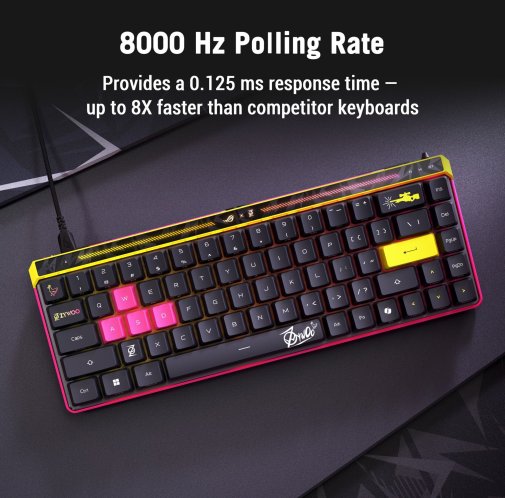 Asus ROG Falchion Ace ZywOo Edition HFX Magnetic Switches