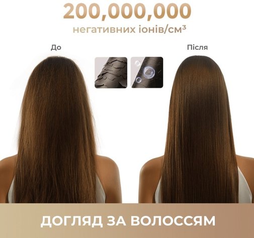 Фен Mova Turbo White (AHD11C-WH)