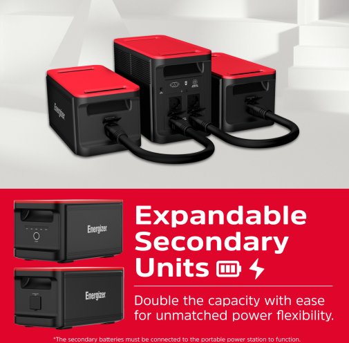 Зарядна станція Energizer PPS1500W2F 1800W 1536Wh (PPS1500W2F)