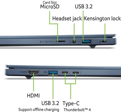 Ноутбук Acer Swift Go 14 AI SFG14-75-954D NX.JNBEU.004 Blue