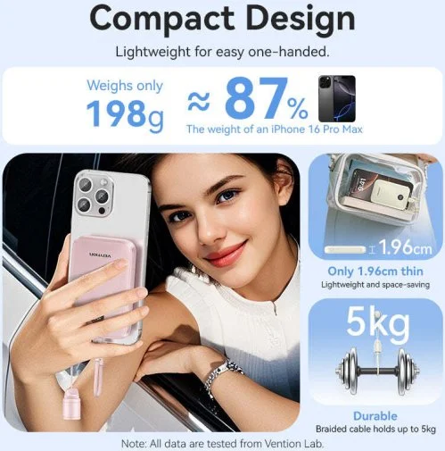 Фото: Батарея універсальна Vention FKAN0-C 10000mAh 22.5W with Built-in USB-C Cable Beige № 25 | KTC