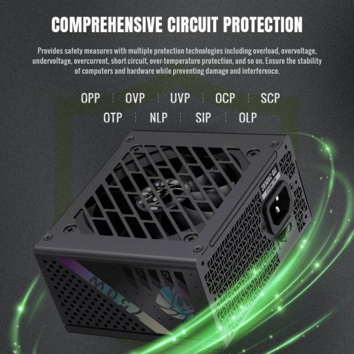 Блок живлення Gamemax 750W GS 750G V25