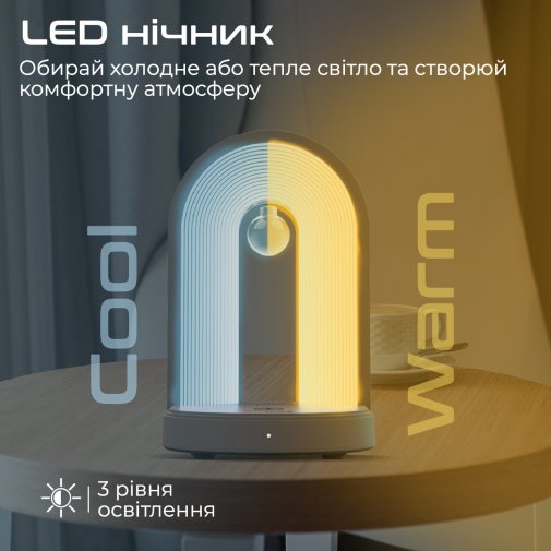 Лампа Promate Globe-Qi White (6959144065328)