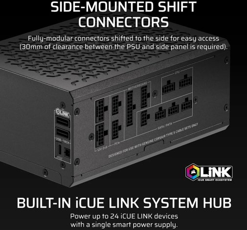 Блок живлення Corsair 1500W HX1500i Shift (CP-9020269-EU)