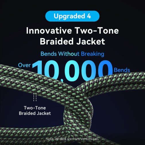 Кабель Vention v2.0 8K HDMI / Micro HDMI 1m Green (AGKGF)