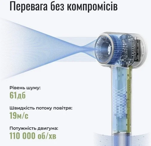 Фото: Фен Laifen MINI Pink (1HD31-S-EU-PK-001) № 17 | KTC