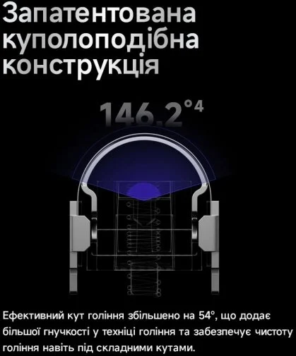 Фото: Електробритва Laifen P3 Pro Grey (1ER91-A-XX-DG-001) № 20 | KTC