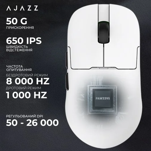 Фото: Миша Ajazz AJ159 Pro WL/BT/USB White (AJ159-PRO-W) № 19 | KTC