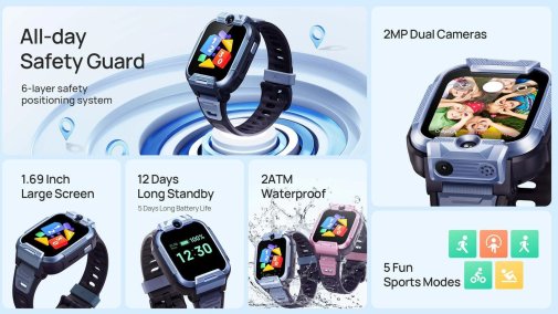 Смарт годинник Mibro Z5 GPS Blue (XPSWZ002B)